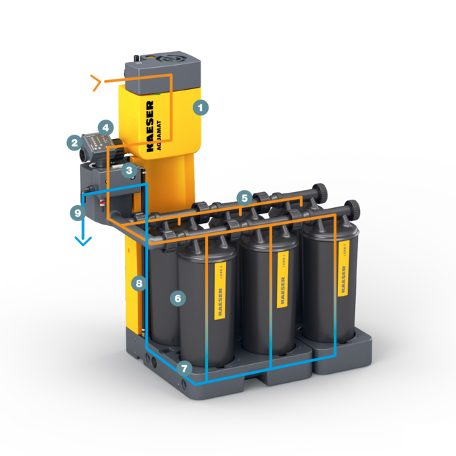 Система за третиране на конденз AQUAMAT