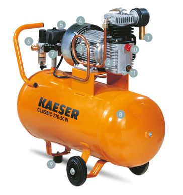 Конструктивна схема занаятчийски компресор CLASSIC