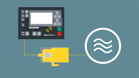Регулиращи вентили за вода за ефективно и устойчиво използване на охлаждаща вода.