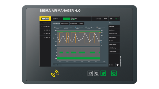 Главно управление SIGMA AIR MANAGER 4.0 на KAESER KOMPRESSOREN.