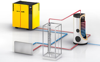 Топлинна рекуперация, свързана със система за производство на гореща вода