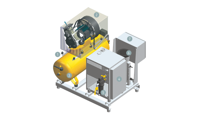Бутален компресор с директно задвижване